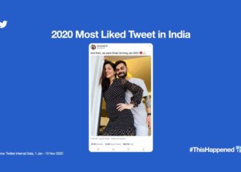 The most Liked, Retweeted, Quoted tweet in India 2020