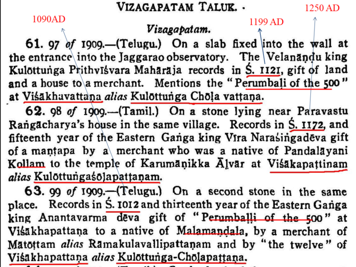 The history of Visakhapatnam through some ancient inscriptions