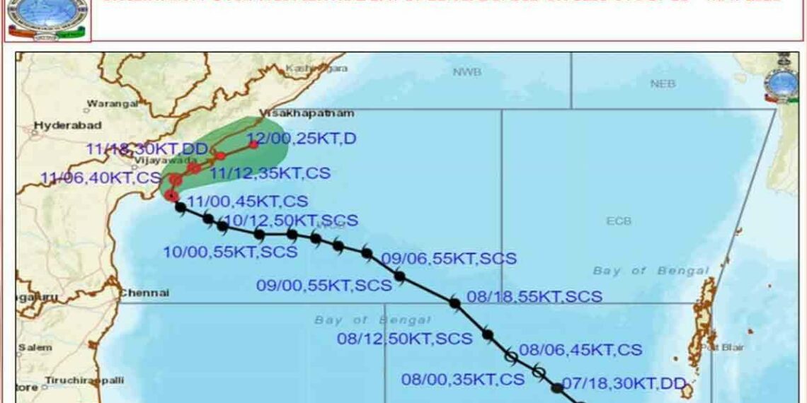 Visakhapatnam officials on alert to tackle effects of Cyclone Asani