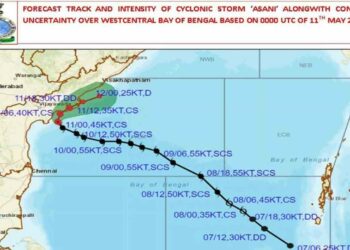 Visakhapatnam officials on alert to tackle effects of Cyclone Asani