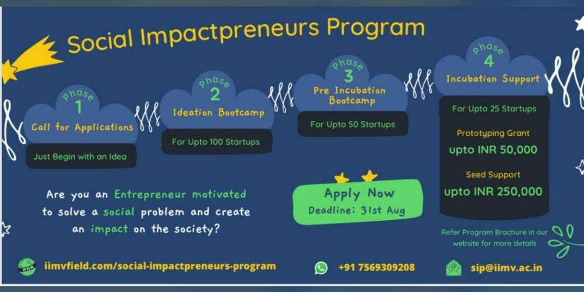 25 social impactpreneurs to get seed funding from IIM Vizag as a part of its new FIELD program