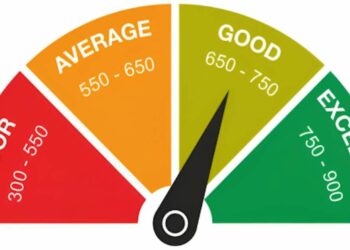 Different Ways To Check Your Free CIBIL Score